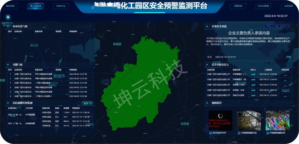 重大危险源.png