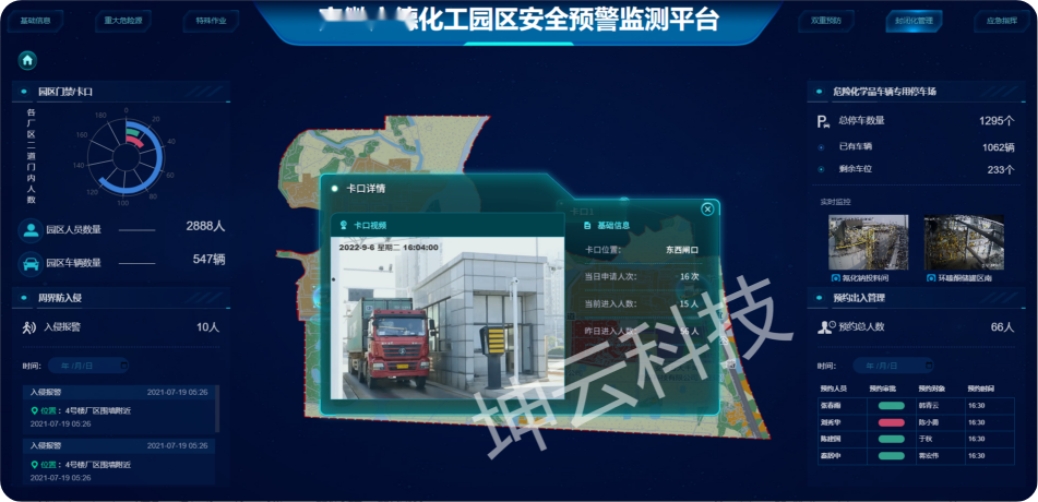 封闭化管理.png