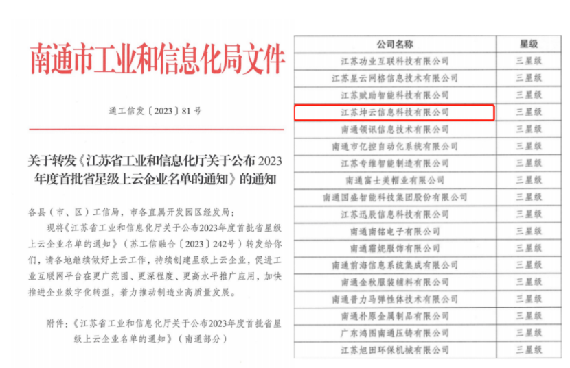 喜讯 |热烈祝贺我司认定“三星级上云企业”！